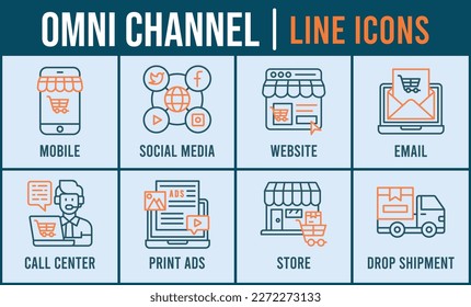 Pancarta de canal Omni concepto de ilustración vectorial de icono web con icono de móvil, medios sociales, sitio web, correo electrónico, centro de llamadas, anuncios impresos, tienda, envío directo