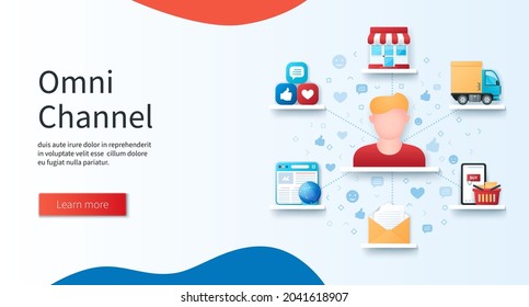 Omni Channel Concept. Customer, Social Media, Shop, Delivery, Buying, Email, Website Icons. Web Vector Illustrations In 3D Style