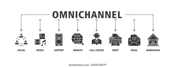 Omnichannel banner web icon set vector illustration concept with icon of social media, mobile, website, call center, print, email, and warehouse