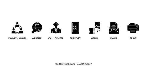 Omnichannel banner web icon set vector illustration concept with icon of social media, mobile, website, call center, print, email, and warehouse