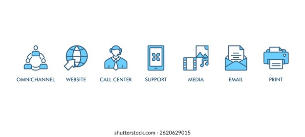 Omnichannel banner web icon set vector illustration concept with icon of social media, mobile, website, call center, print, email, and warehouse