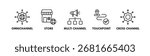 Omnichannel banner web icon vector illustration concept with icon of omnichannel, store, multi channel, touchpoint, and cross channel