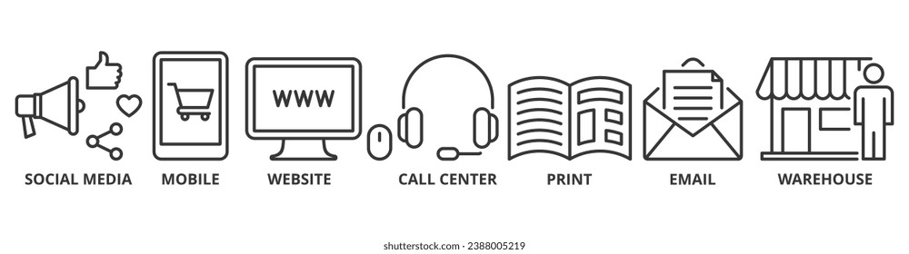 Icono de la pancarta Omnichannel concepto de ilustración vectorial con icono de medios sociales, móvil, sitio web, centro de llamadas, impresión, correo electrónico y almacén