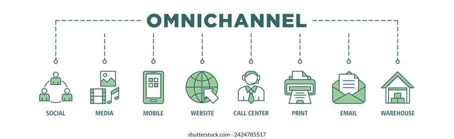 Omnichannel banner web icon vector illustration concept with icon of social media, mobile, website, call center, print, email, and warehouse