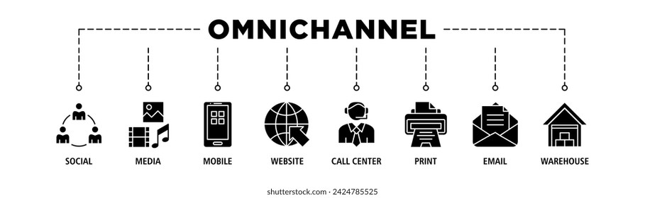 Omnichannel banner web icon vector illustration concept with icon of social media, mobile, website, call center, print, email, and warehouse