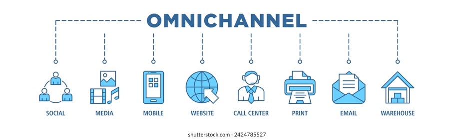 Omnichannel banner web icon vector illustration concept with icon of social media, mobile, website, call center, print, email, and warehouse