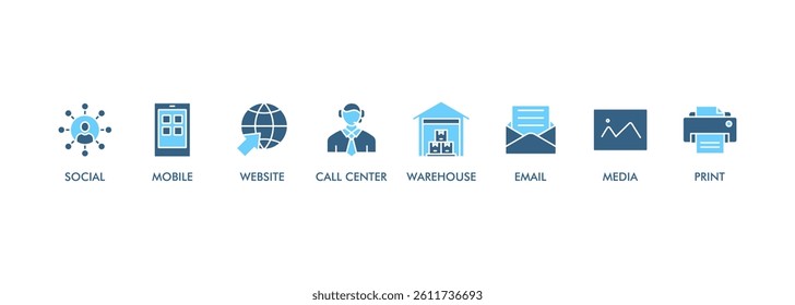 OMNICHANNEL banner web icon vector illustration concept with icon of social media, mobile, website, call center, print, email, and warehouse