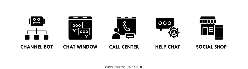 Omnichannel banner web icon vector illustration concept with icon of channel bot, chat window, call center, help chat, and social shop