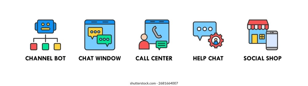 Omnichannel-Banner-Web-Symbol, Vektorgrafik-Konzept mit Symbol für Channel-Bot, Chat-Fenster, Call Center, Hilfe-Chat und Social Shop