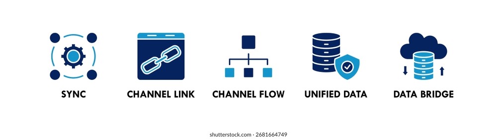 Omnichannel banner web icon vetor ilustração conceito com ícone de sincronização, link de canal, fluxo de canal, dados unificados e ponte de dados