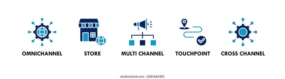 Concepto de Ilustración vectorial de ícono de Web de Anuncio omnicanal con ícono de omnicanal, tienda, multicanal, punto de contacto y canal cruzado