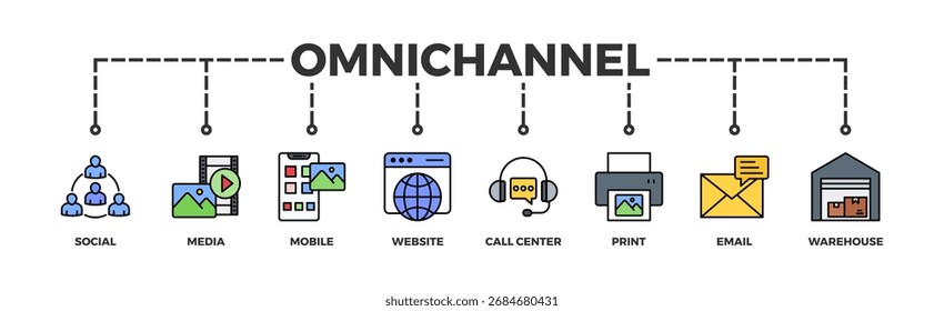 Concepto de Ilustración vectorial de ícono de Web de Anuncio omnicanal con ícono de redes sociales, móvil, Sitio web, centro de llamadas, impresión, correo electrónico y almacén