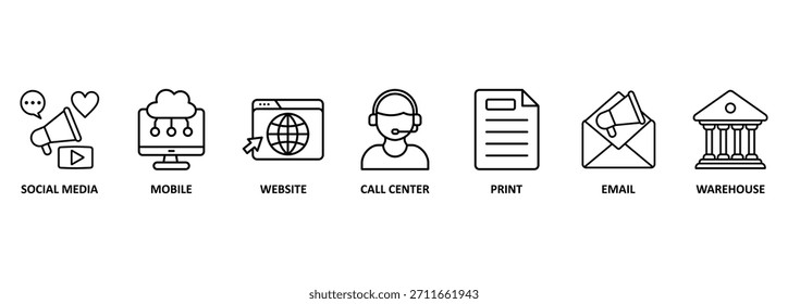 Omnichannel banner web icon vector illustration concept with icon of social media, mobile, website, call center, print, email, and warehouse