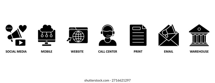 Concepto de Ilustración vectorial de ícono de Web de Anuncio omnicanal con ícono de redes sociales, móvil, Sitio web, centro de llamadas, impresión, correo electrónico y almacén