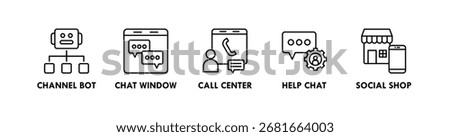 Omnichannel banner web icon vector illustration concept with icon of channel bot, chat window, call center, help chat, and social shop
