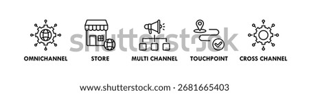 Omnichannel banner web icon vector illustration concept with icon of omnichannel, store, multi channel, touchpoint, and cross channel