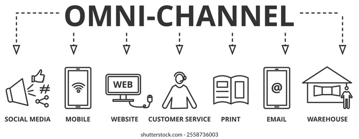 Omnichannel concept. Banner with keywords and icons