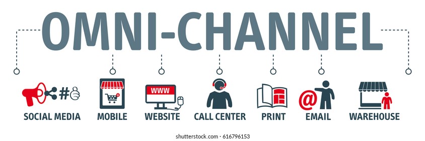 omnichannel concept. Banner with keywords and icons