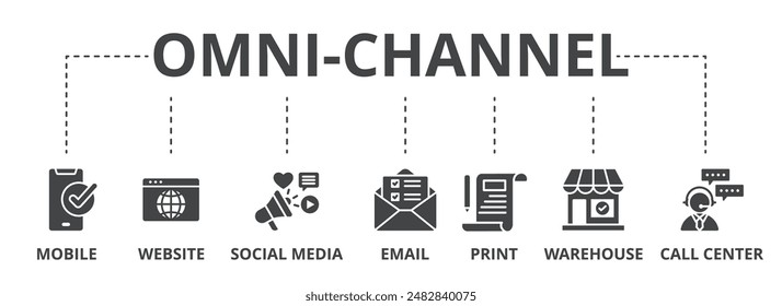 Omni-Channel concept icon illustration contain mobile, website, social media, email, print, warehouse and call center.