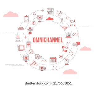 concepto omnichannel con símbolo conjunto de plantillas banner y forma redonda