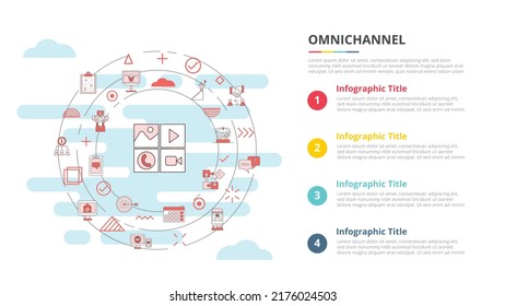 omnichannel concept for infographic template banner with four point list information