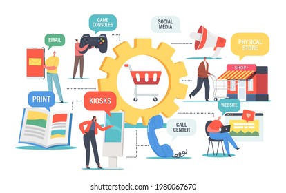 Omnichannel Concept, Several Communication Channels Between Seller and Customer. Digital Marketing, Online Shopping. Character Use E-mail, Social Media, Call Center. Cartoon People Vector Illustration