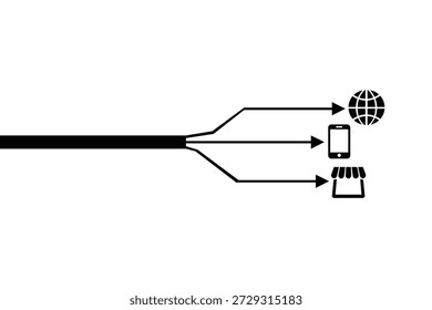 Omnichannel Flow Splitting into Mobile, Store, and Web Distribution