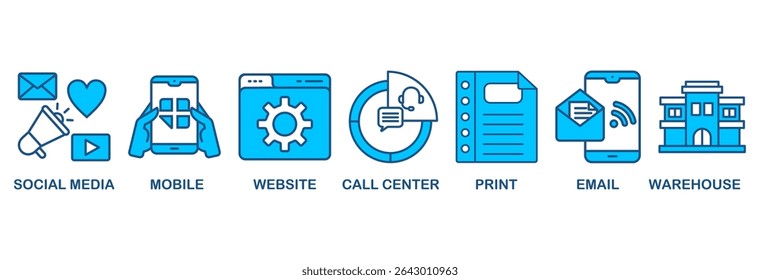 Concepto de Ilustración vectorial de conjunto de iconos omnicanal con ícono de redes sociales, móviles, Sitios web, centro de llamadas, impresión, correo electrónico y almacén