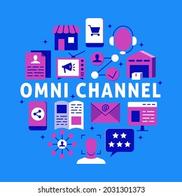 Omni-channel marketing round poster in flat style. Vector illustration.