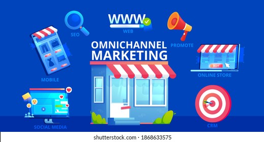 Omnichannel Marketing Vector Banner. Shop And Communication With The Web Version And Application, Social Media And Advertising And Crm