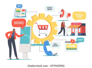 Omnichannel, Online Shopping Concept. Character Use Digital Kiosk, Social Media, Call Center Services. Several Communication Channels Between Seller and Customer. Cartoon People Vector Illustration