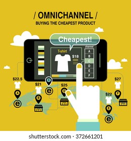 omni-channel - shopping experience in flat design style