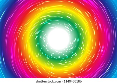 Omnidirectional camera, black hole, Warp drive, Faster than light travel