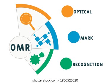 Omr Optical Mark Recognition Acronym Business 库存矢量图（免版税）1950525820 ...