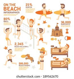 On The Beach Infographics