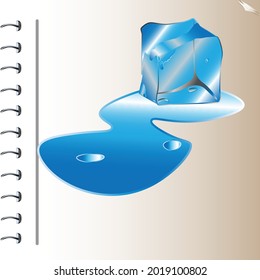 On a book page, there is an image of melting ice. 