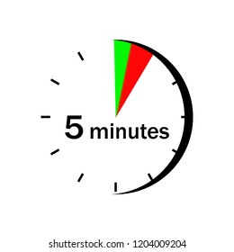 On the clock face green and red marked sector 5 minutes