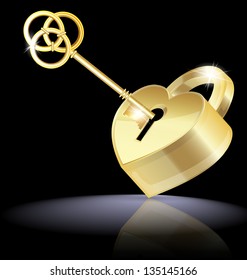 on a dark background are golden key and lock