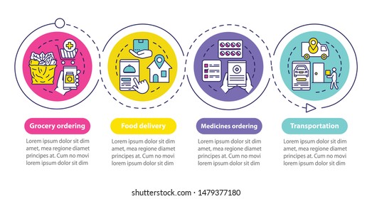 On demand services vector infographic template. Business presentation design elements. Data visualization with four steps and options. Process timeline chart. Workflow layout with linear icons