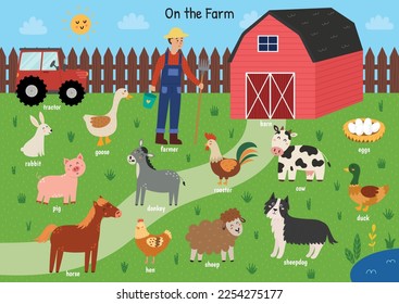 On the farm poster with cute animals in cartoon style. Educational background for kids. Set with cow, pig, sheep, horse, donkey, hen and other characters. Countryside background for school and prescho