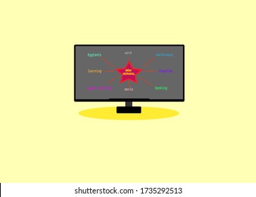 On LCD monitor there are words new normal in center and surround are hygienic, work, conference, shopping, ,sport activity, movie and banking which the monitor is on yellow background.
