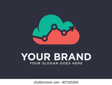 On line Cloud Service Technology