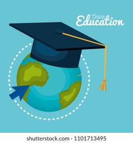 on line education with world planet