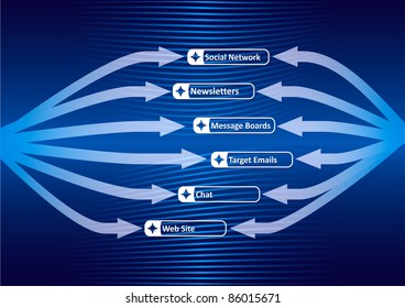 On line marketing keys - abstract illustration with background