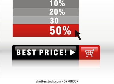 On line selling