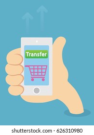 On line shoping concept