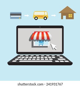 On line store click to buy concept