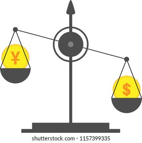 On the scales, the coin with the symbol of the yuan is lighter than a coin with the dollar symbol