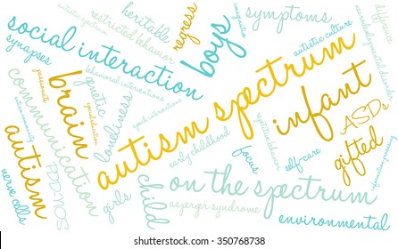 On The Spectrum word cloud on a white background. 