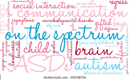 On The Spectrum word cloud on a white background. 